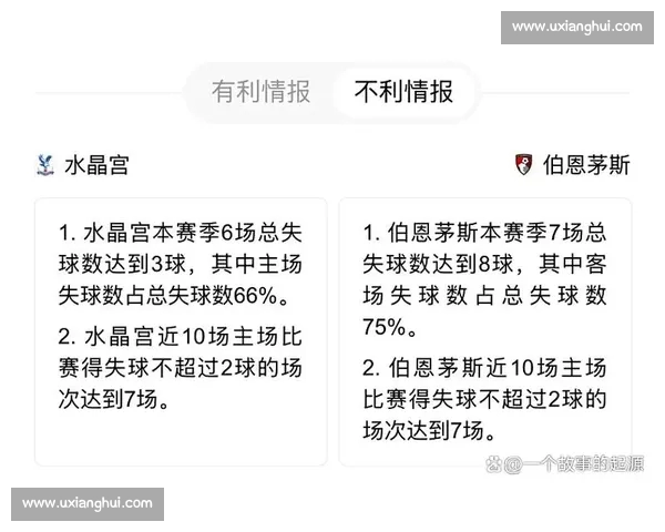 最新英超赛事深度解析与赛前胜负预测指南